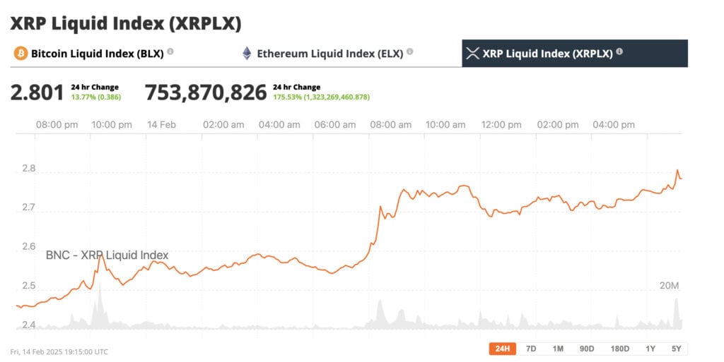ripple xrp news
